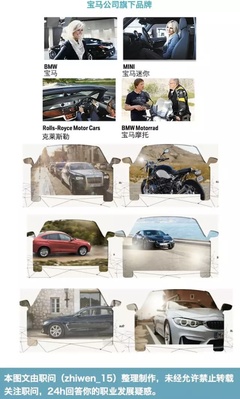 多媒体动画设计 宝马与梅赛德斯-奔驰的数字化座舱美学之争